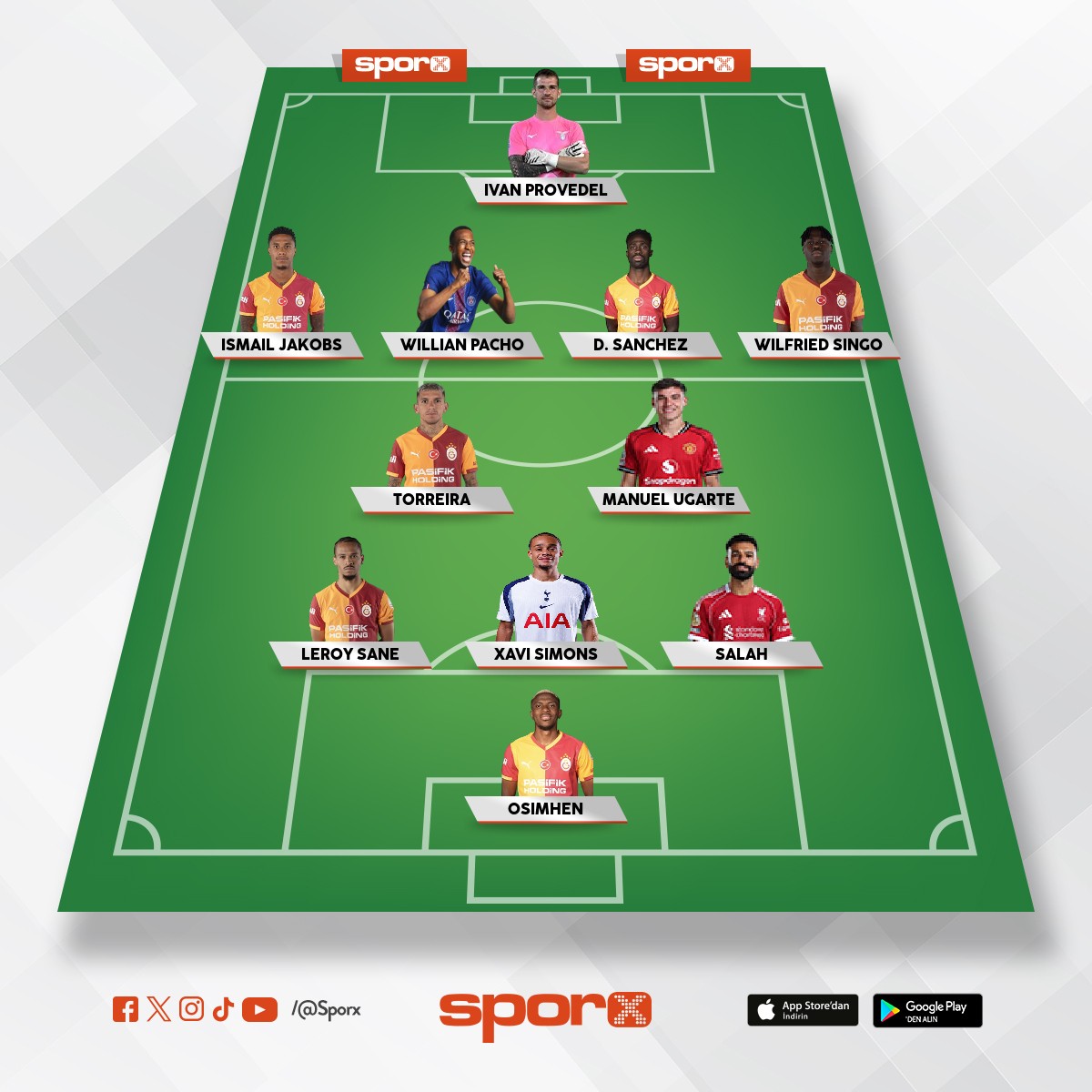 ⭐GALATASARAY ALL STAR⭐