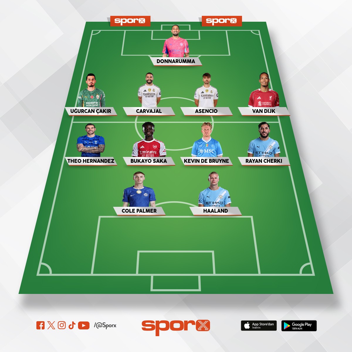 ��erisi Tam �ampiyonlar Ligi