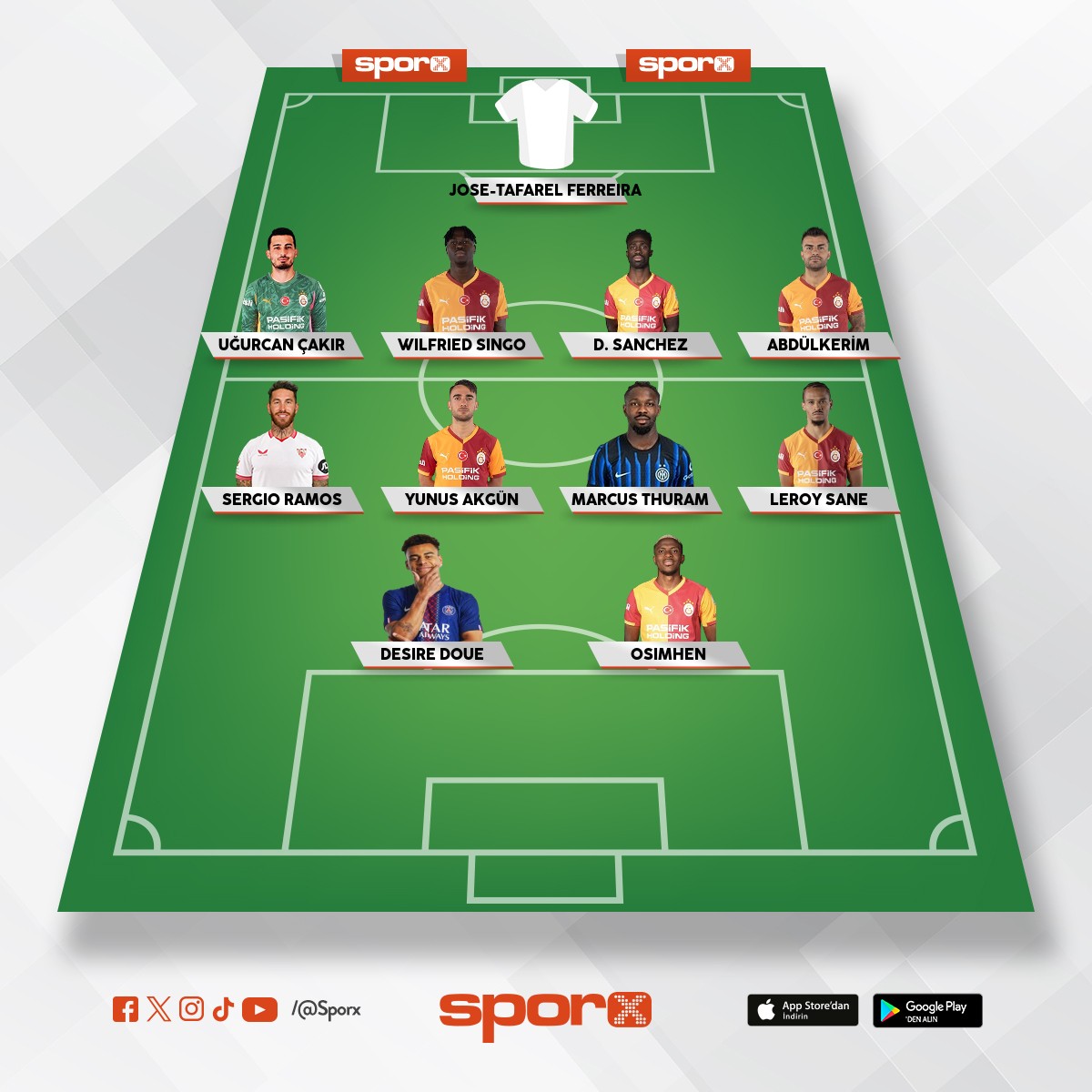 �stanbul ve Avrupa kadrosu