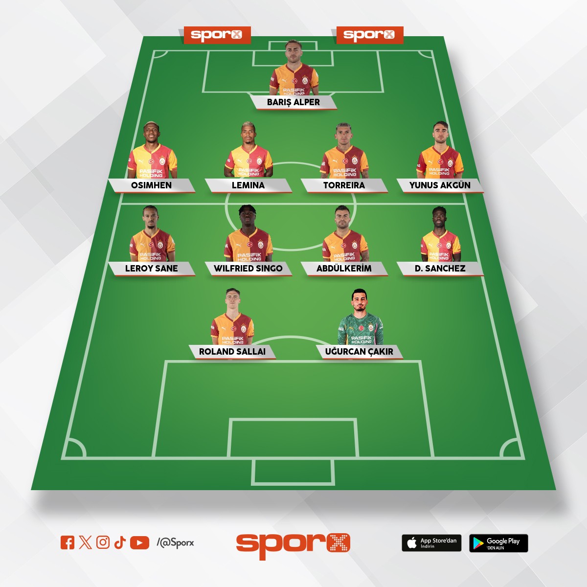 Galatasaray-----Muhammed Ali Arslan