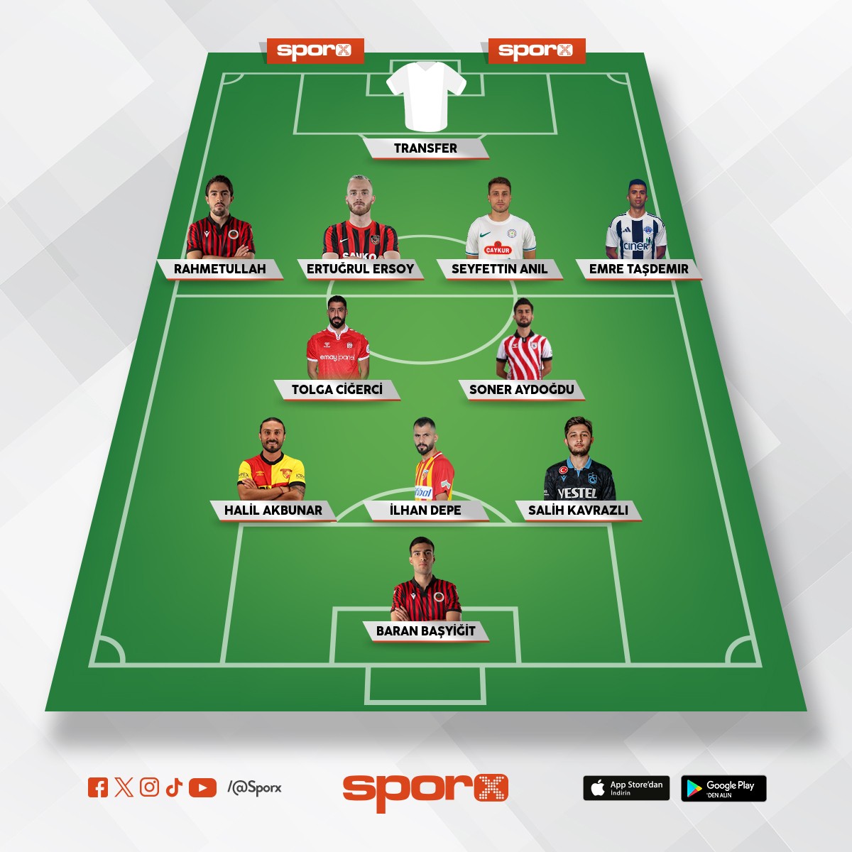 @Kadrokolik Bursaspor GK Kerem Mat��l�