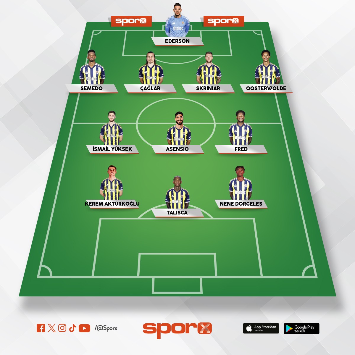 fenerbahce aston villa ilk 11