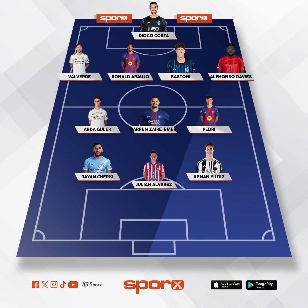 FC 26 My Rebuild Team 