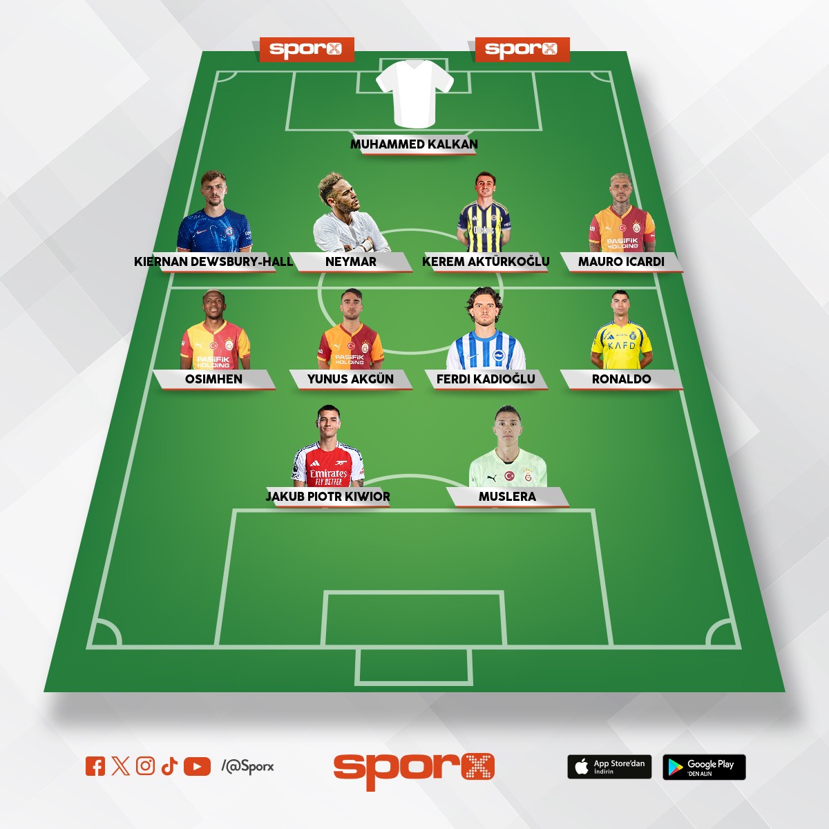 Muhammed Mustafa ta�