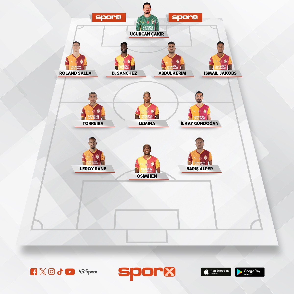 Eren yunus Icardi sara ahmet kaan yedek