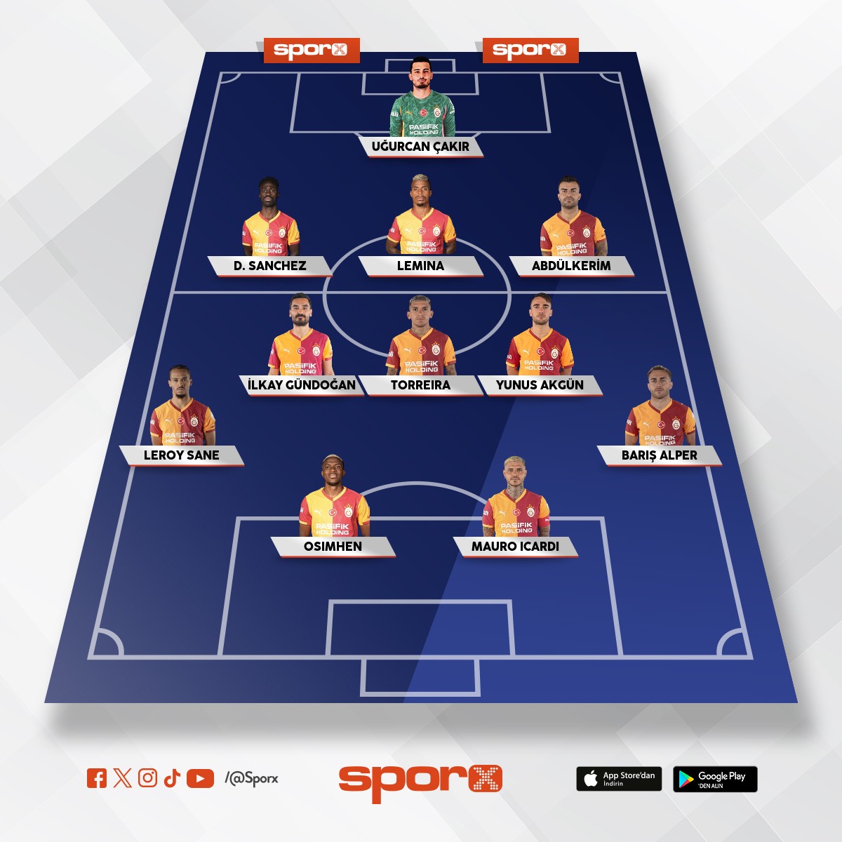 kapal� savunma ��z�c� ofansif kadro