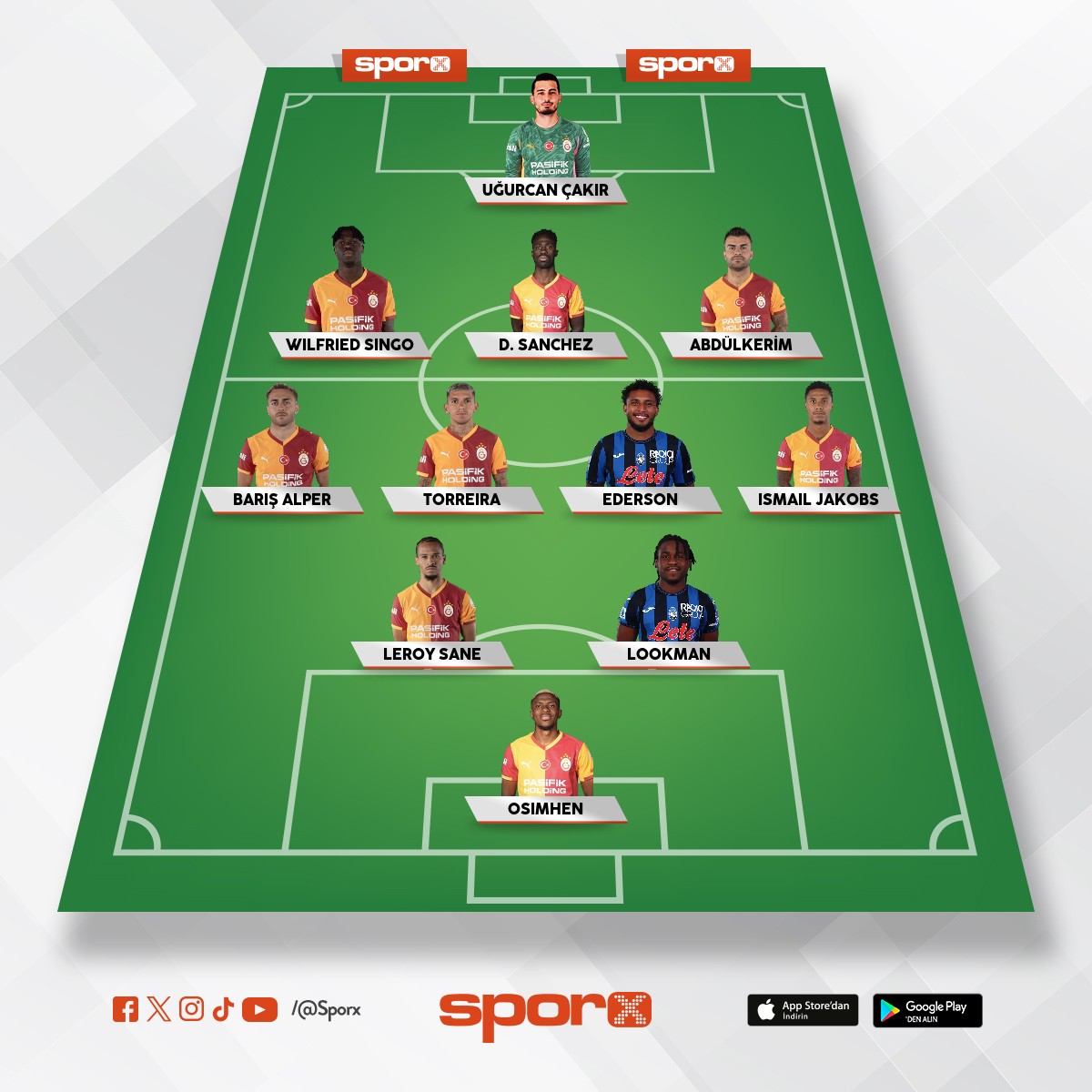 FAT�H MEHMETHAN GS