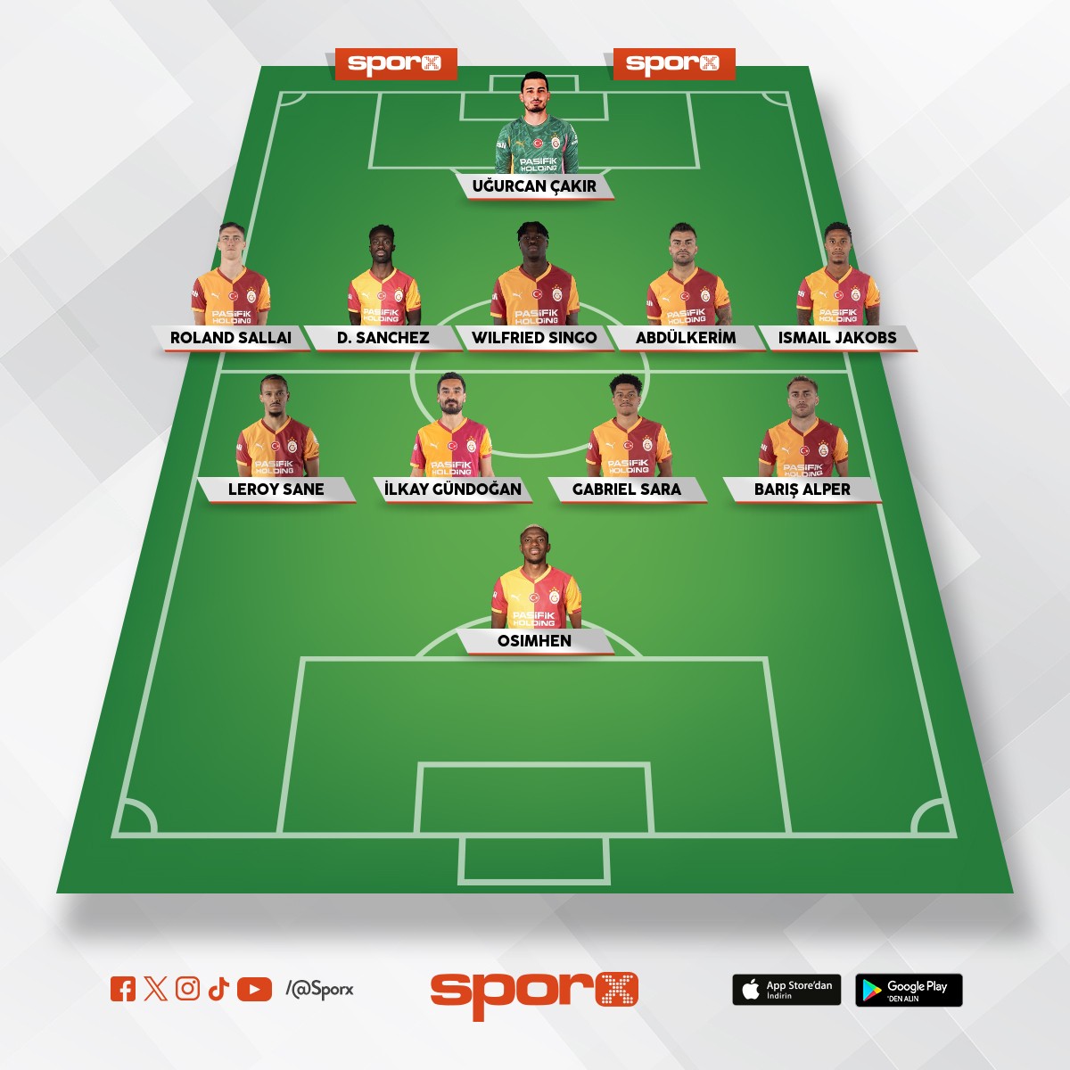 Okan hocam g�z�n� seveyim Atletico Madrid i ancak b�yle yeneriz