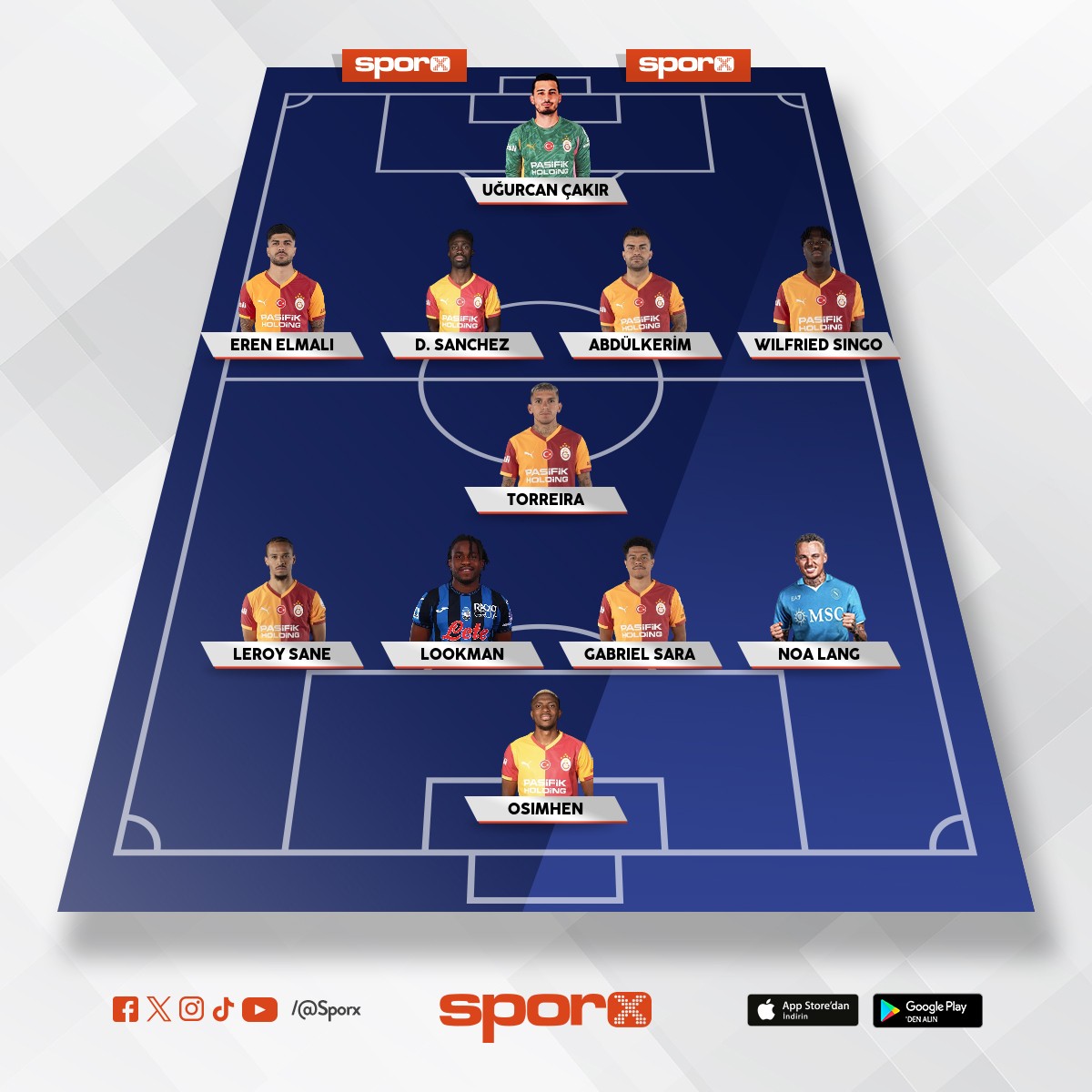 UCL kazan�rsak anca bu kadro kazand�r�r