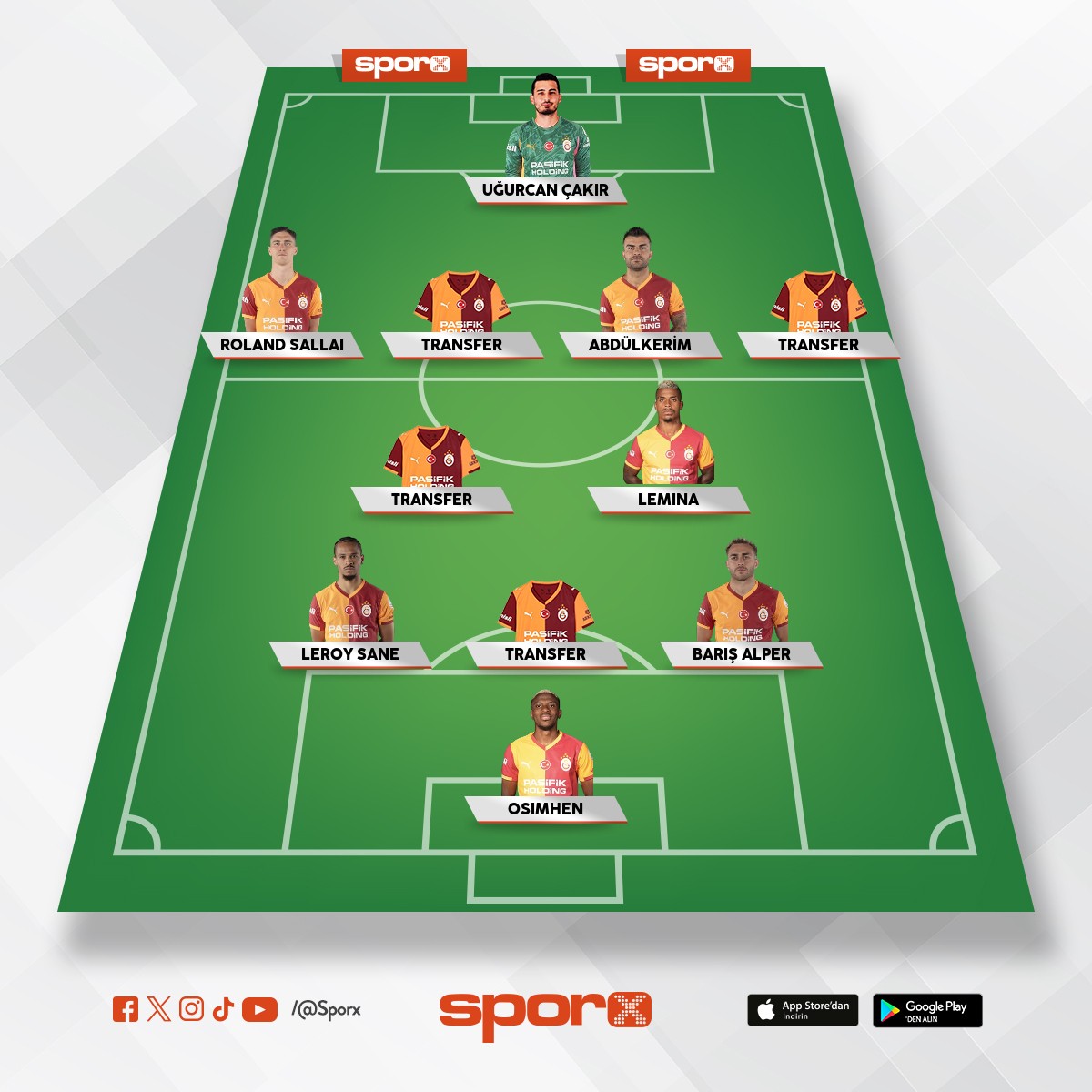 galatasaray olmas� gereken kadro