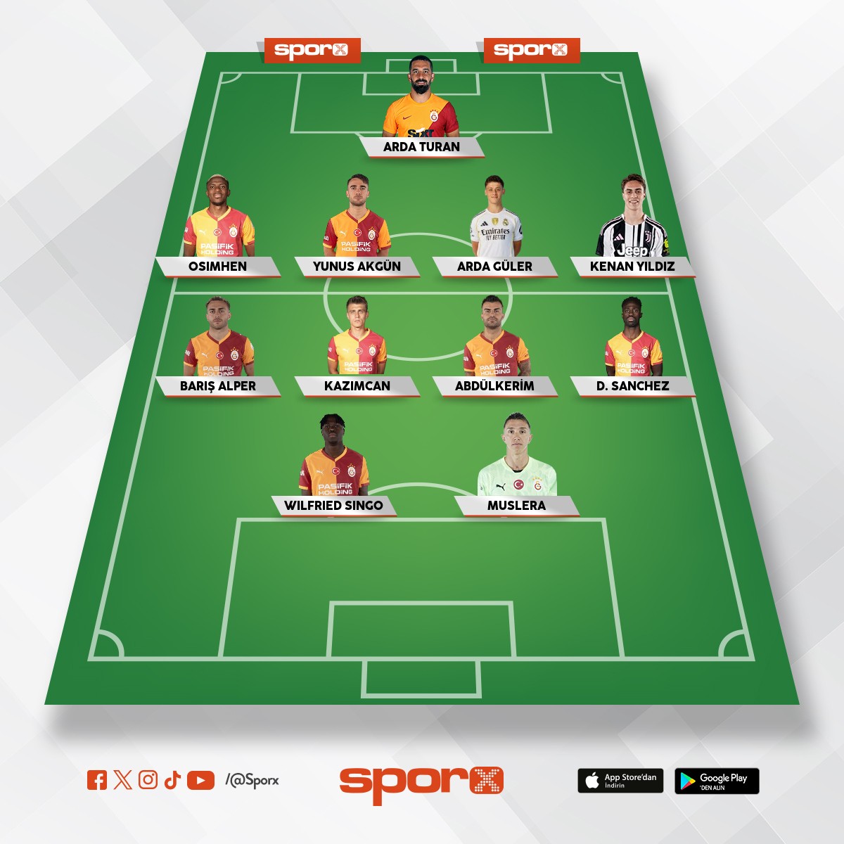 mini�lik mesela kaleci var kaleciyi de�i�tirdim Kenan Y�ld�z Arda G�len Yunus Turan tamam S�n�r Kap�