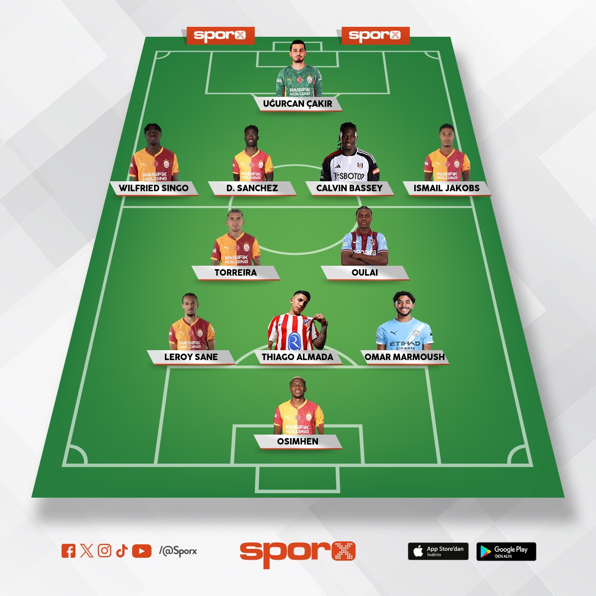 Galatasaray bunlar� t�ransfer etmesi kaz�m