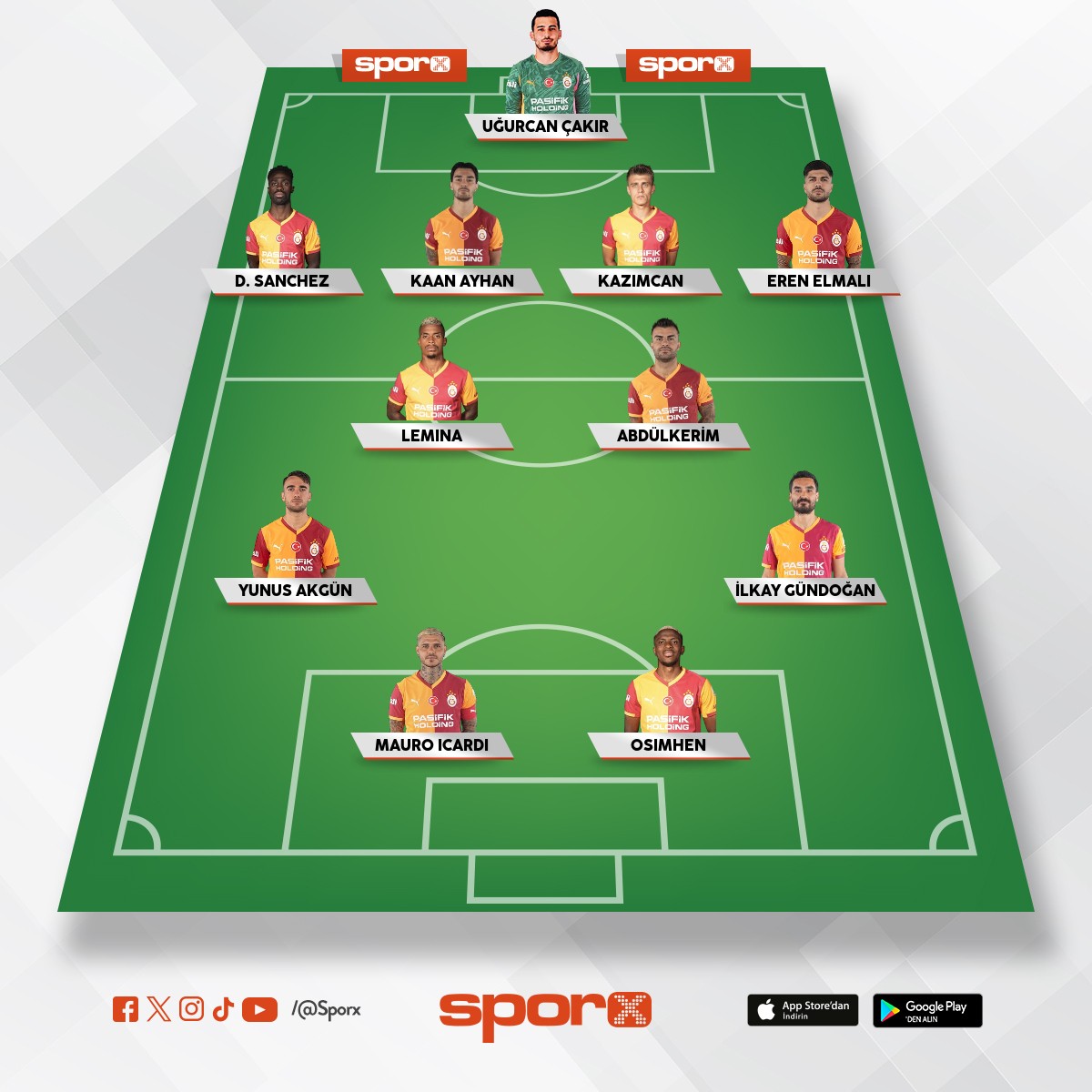 Xvm vc b. G v nbhvhvvv