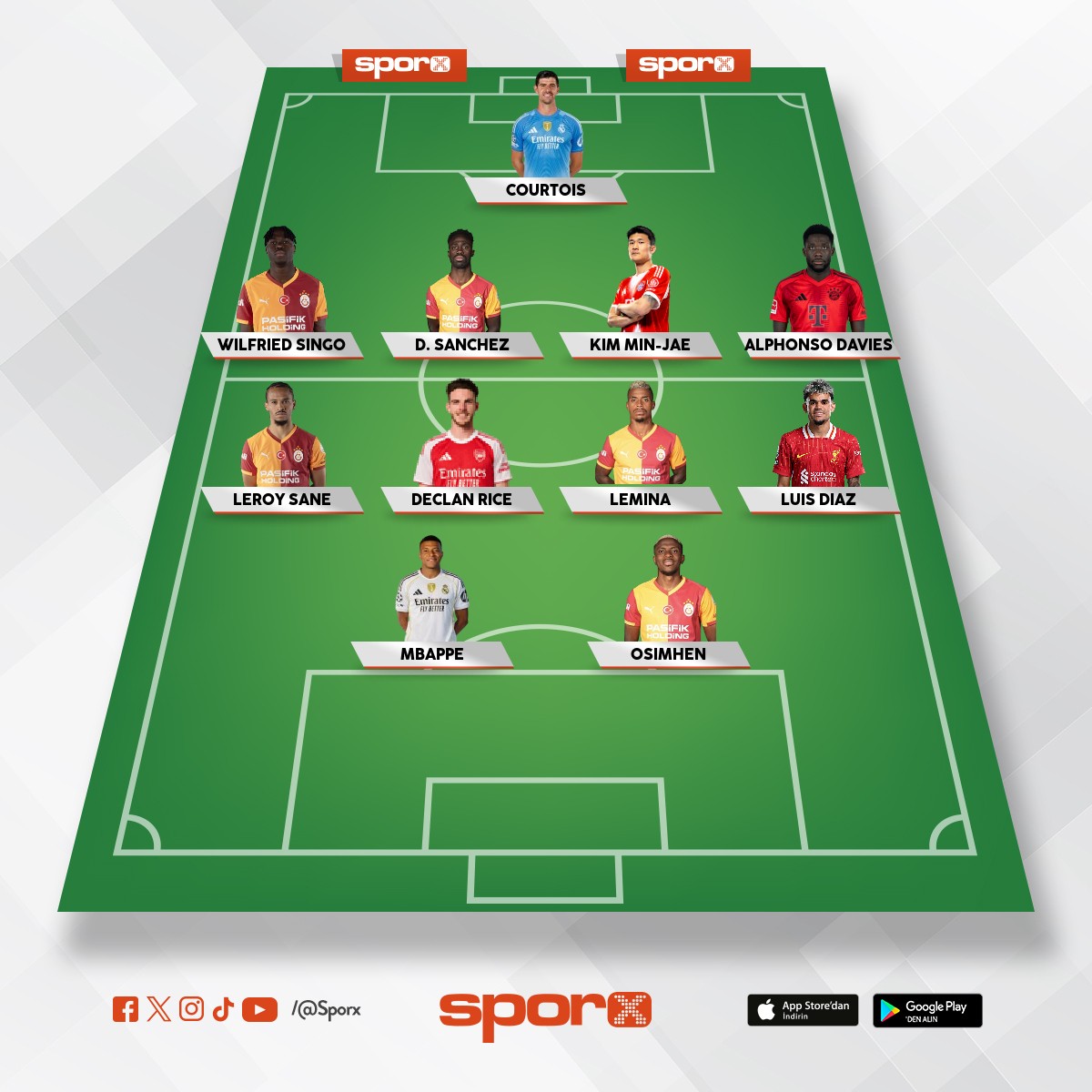 ger�ek Galatasaray 