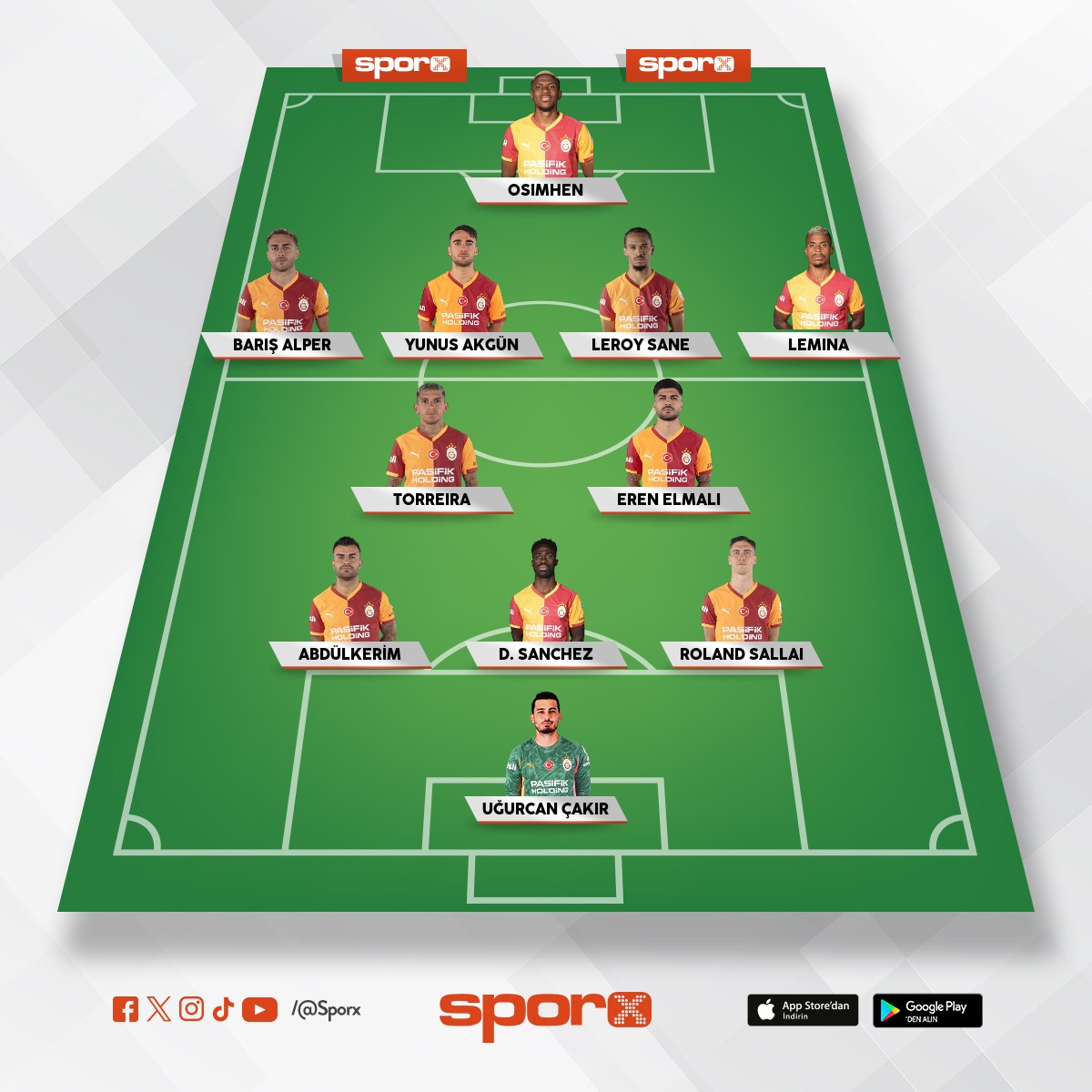 Atletico Madrid ma�� ilk11