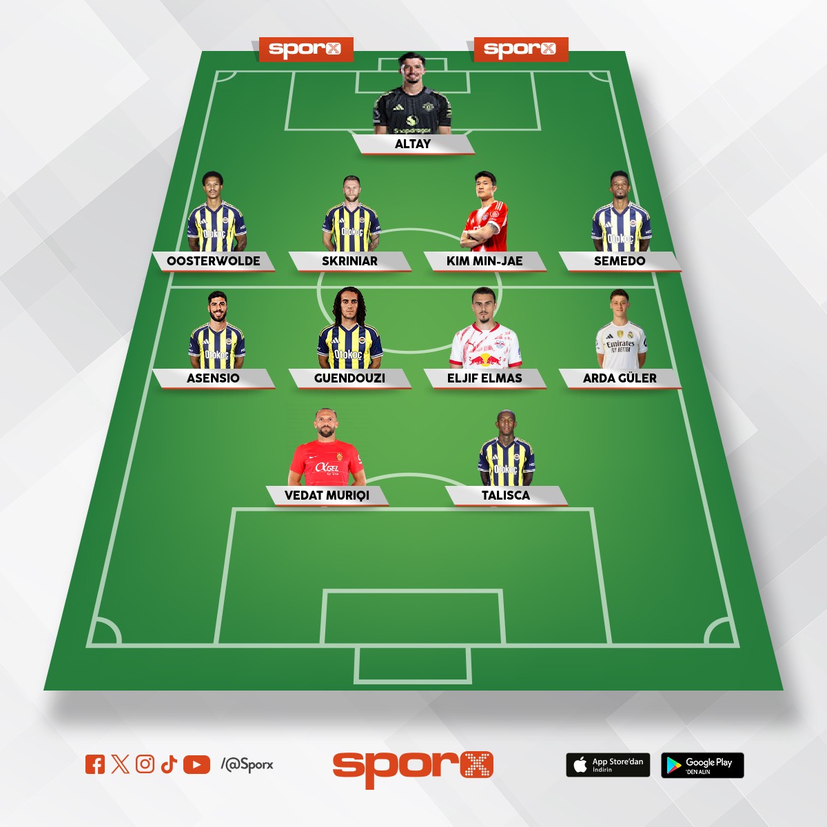 Fenerbah�e sat�lan futbolcularla olu�an kadro