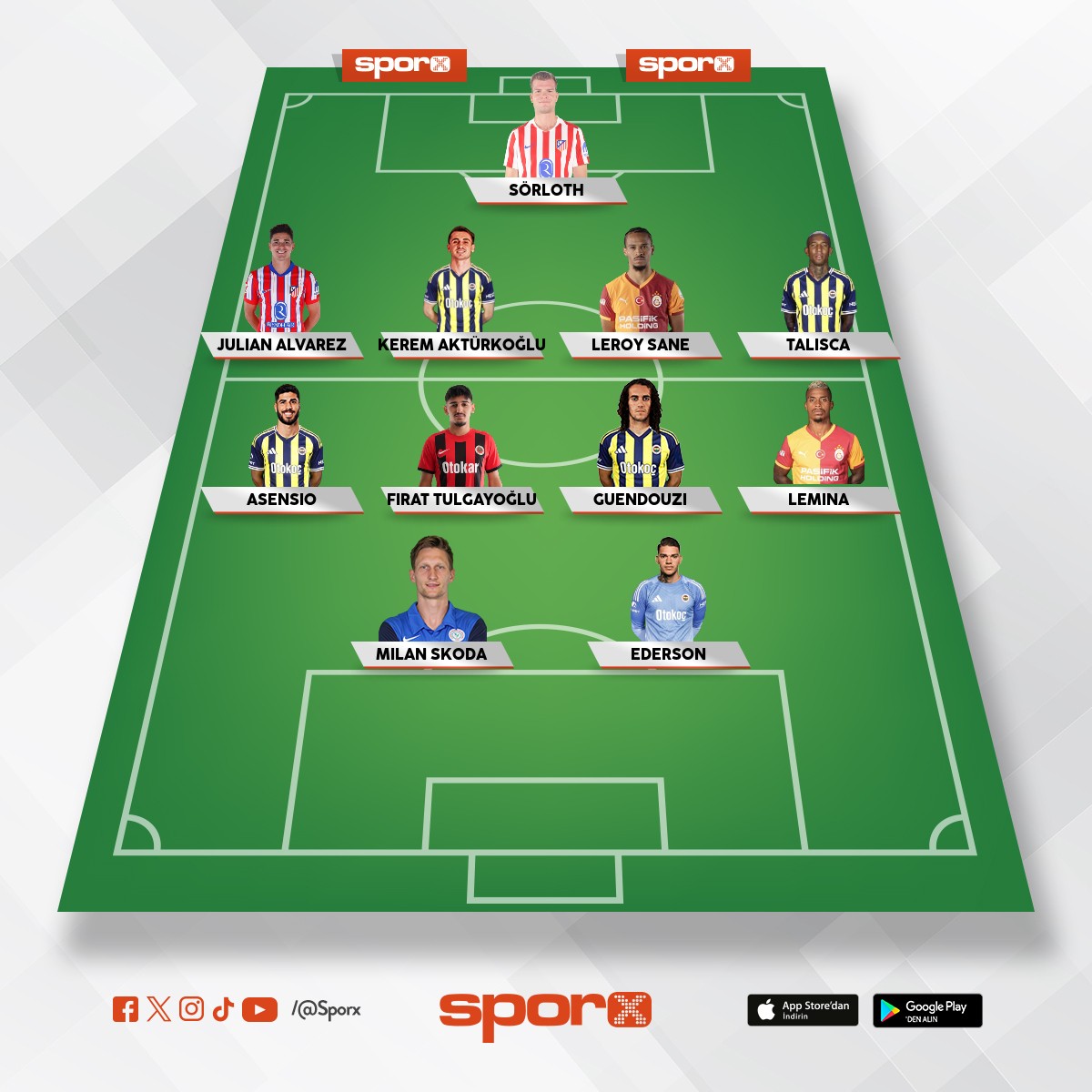 Real madrid Okan duruk