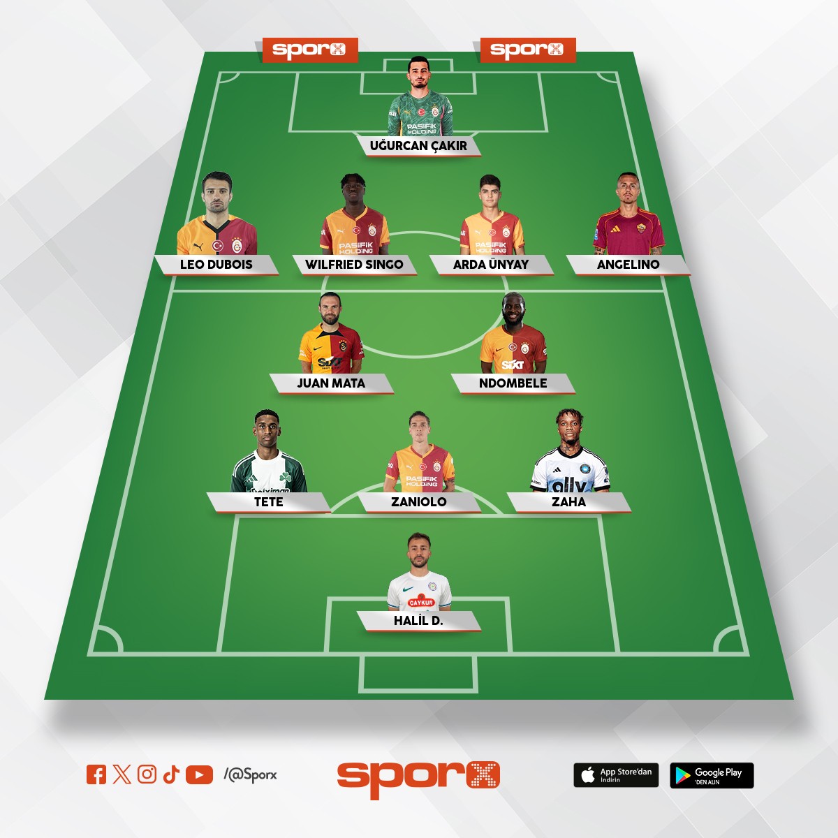 Okan buruk d�neminin en k�t� transferleri