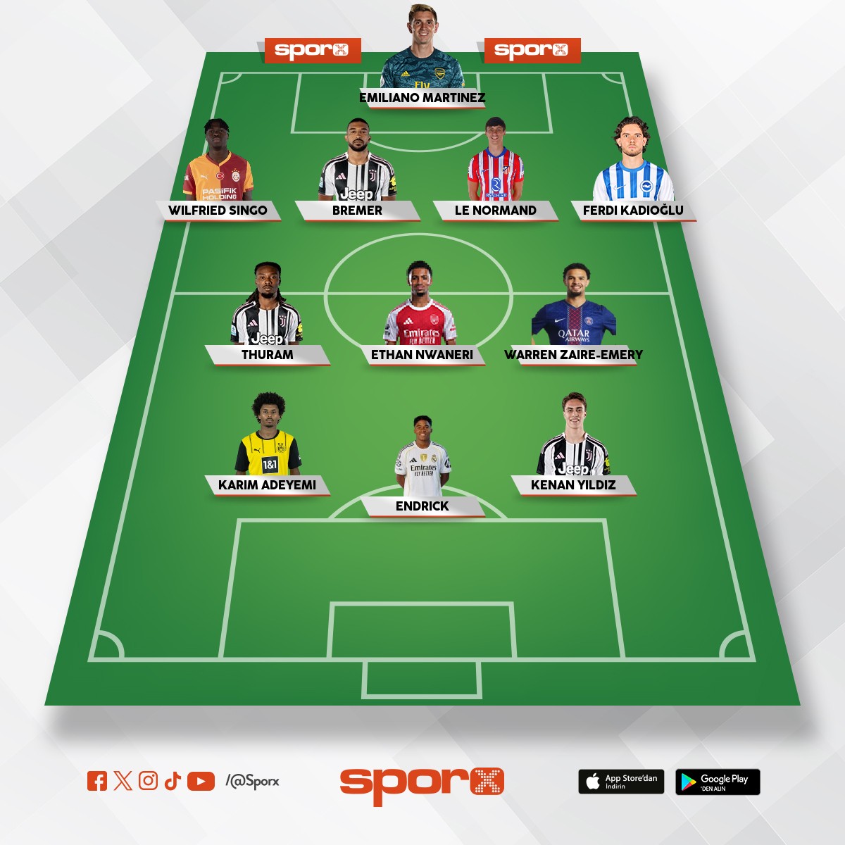 yepyeni  b�r juventus 