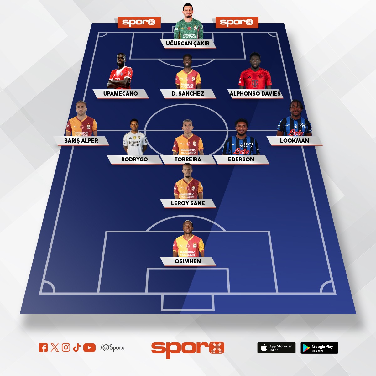 �U KADRO OLSA NE OLUR AMA - KAL�TE,HIZ,PRES,ZEKA  TAM �DEAL OLURDU 