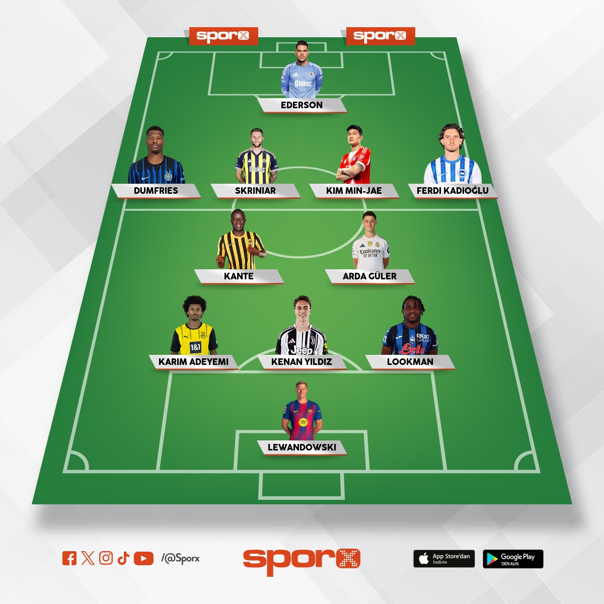 Ger�ek y�ld�zlar