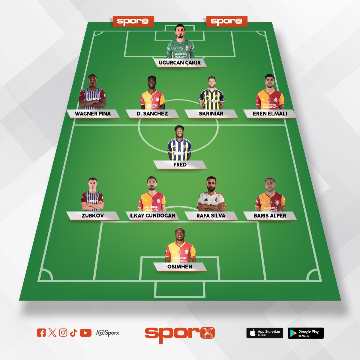 S�per Lig in enleri