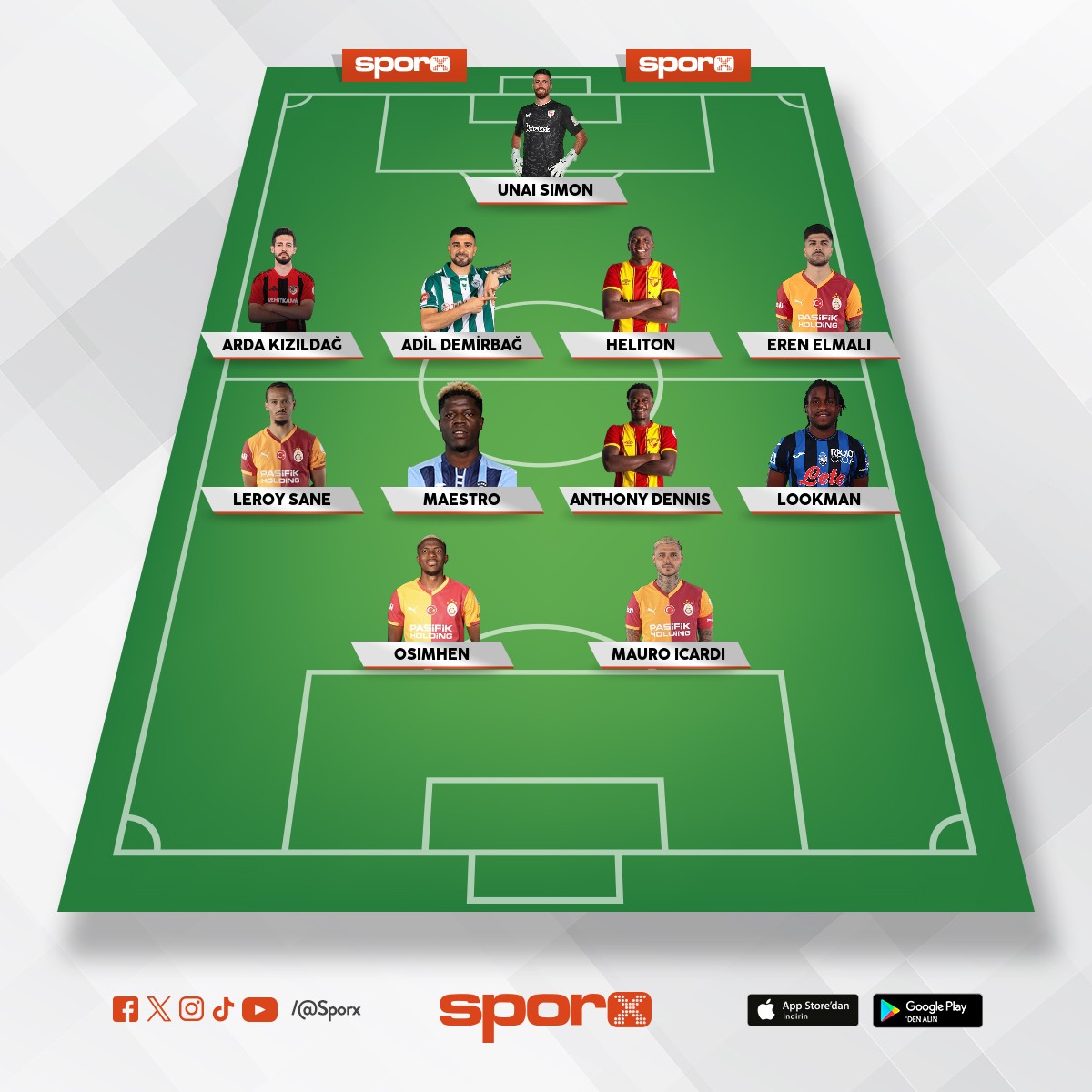 Maestro ve Dennis mutlaka al�nmal� iyi yedek olurlar