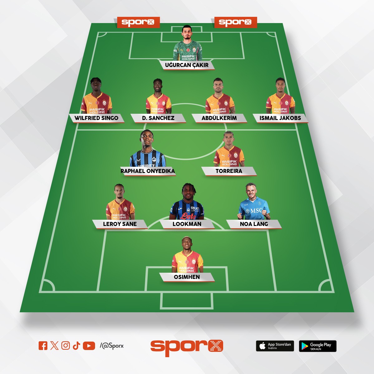 �ampiyonlar ligini alcak kadro