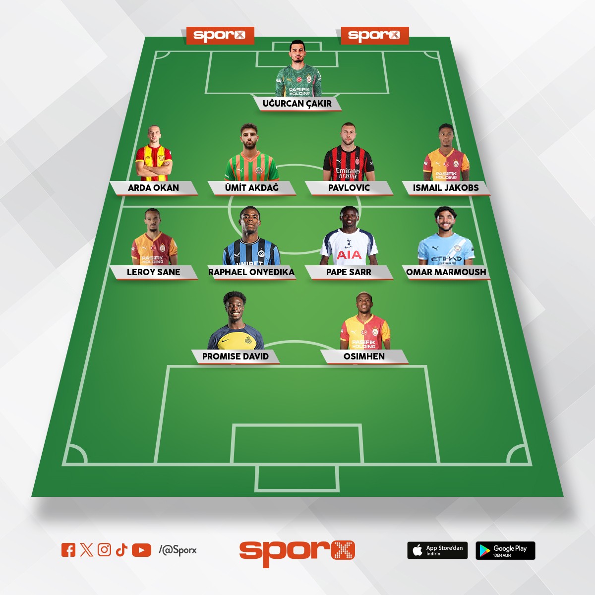 Yedek as kadro gen� isti yoruz