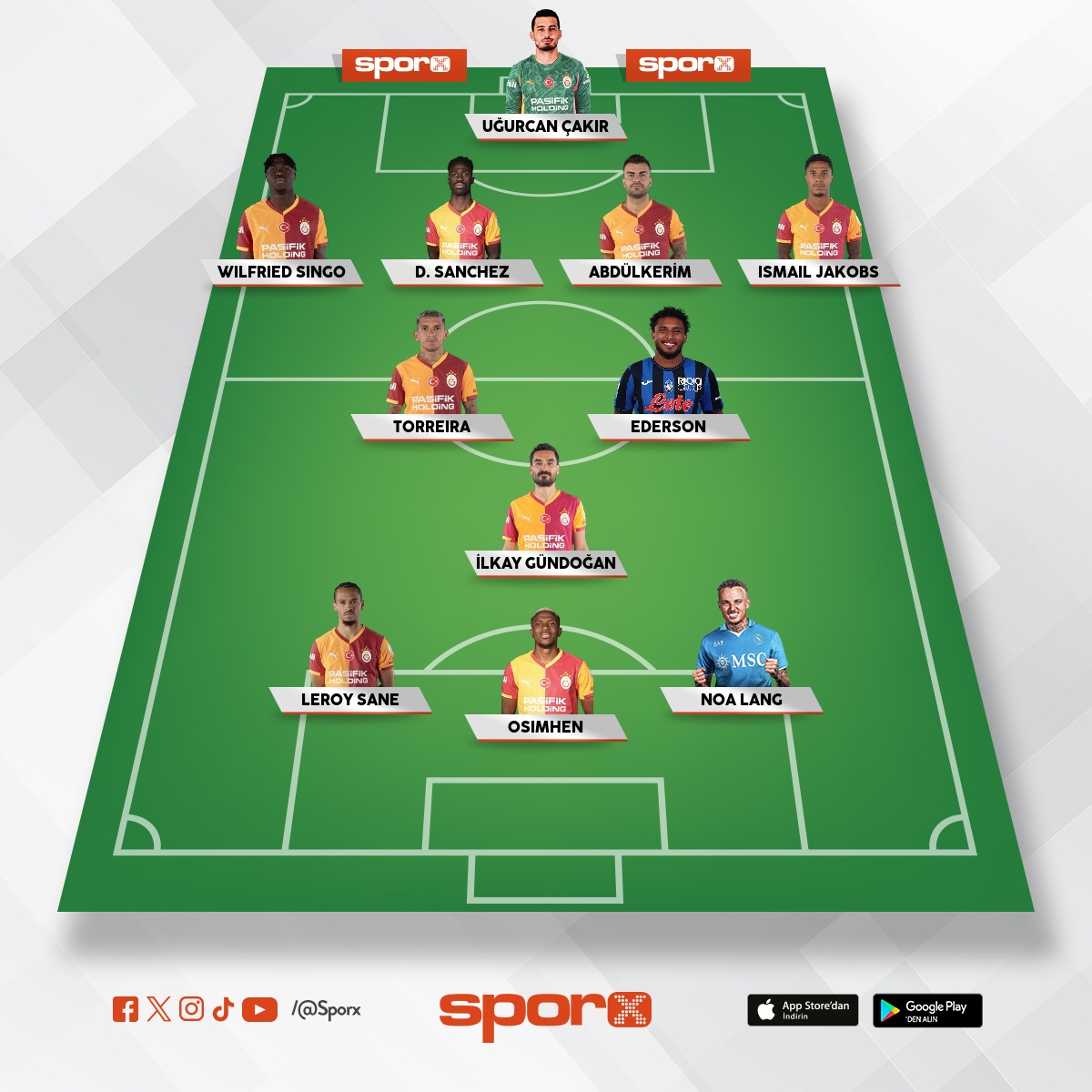 Champ�ons leage 🌟