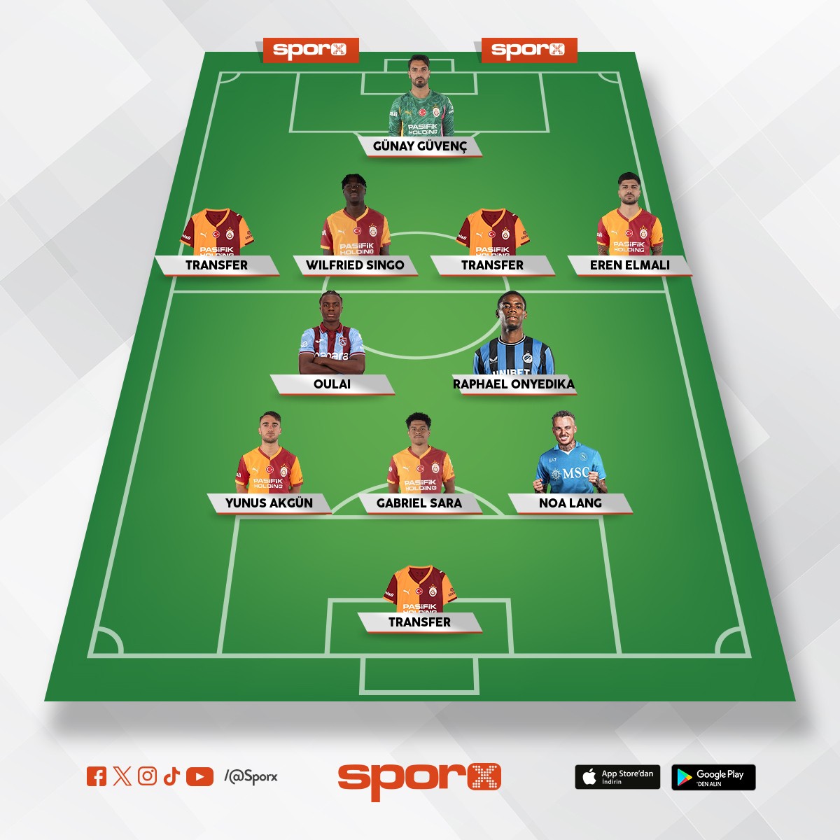 Kadro derinli�i i�in bunadamlar� alacaks�n. �ampiyon olursun