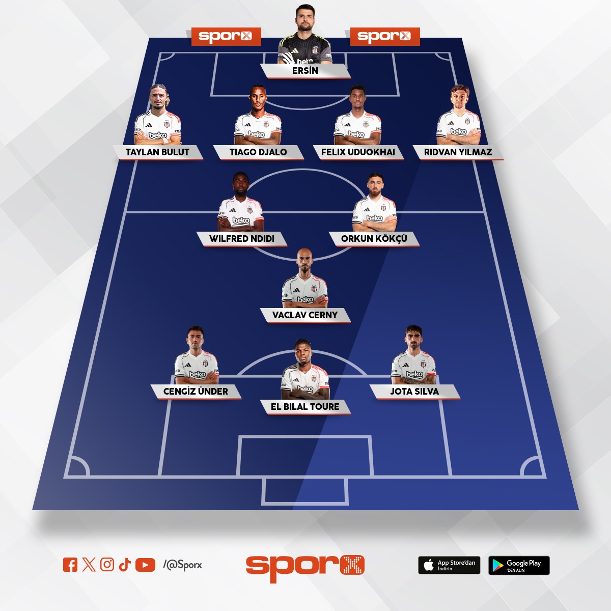 2. yar� ilk 11alternatif(transfer yok olsada tutmaz)