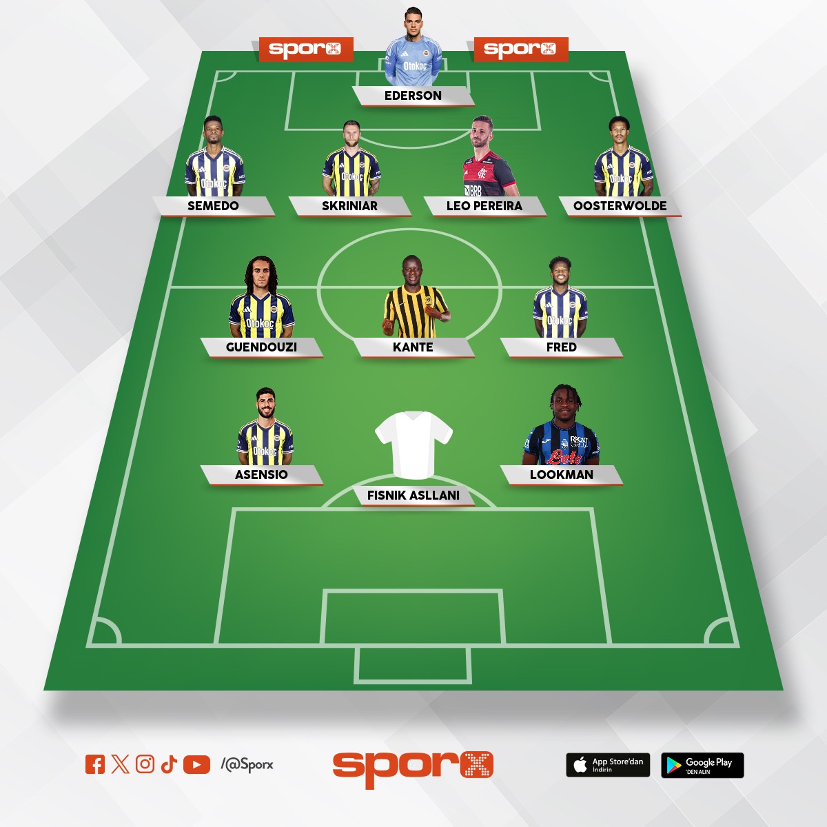 @Kadrokolik Fenerbah�e 