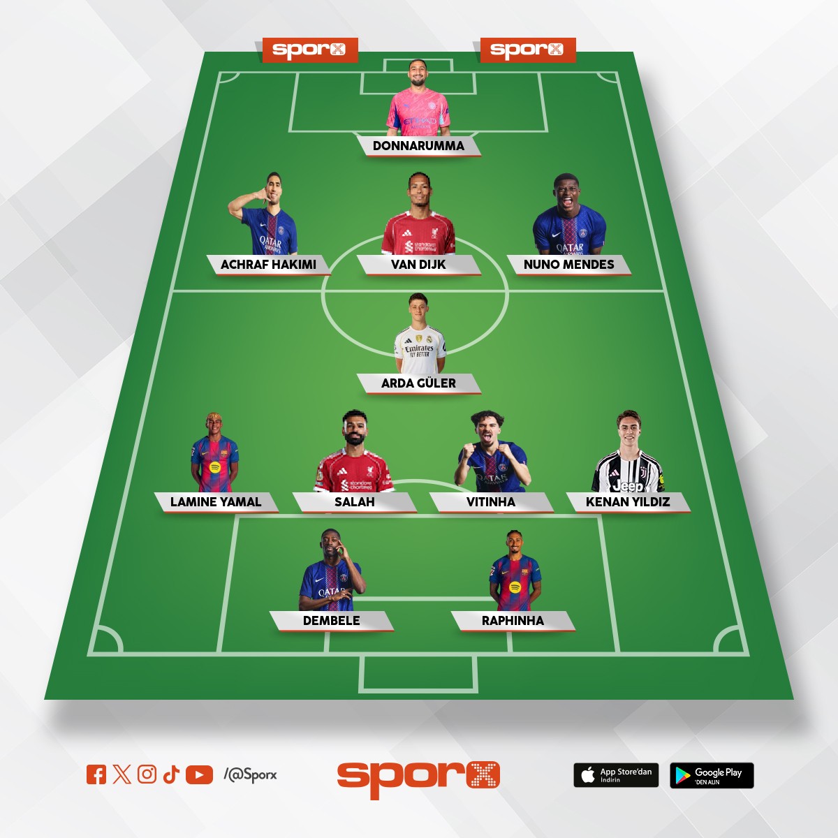 G�ncel En �yiler