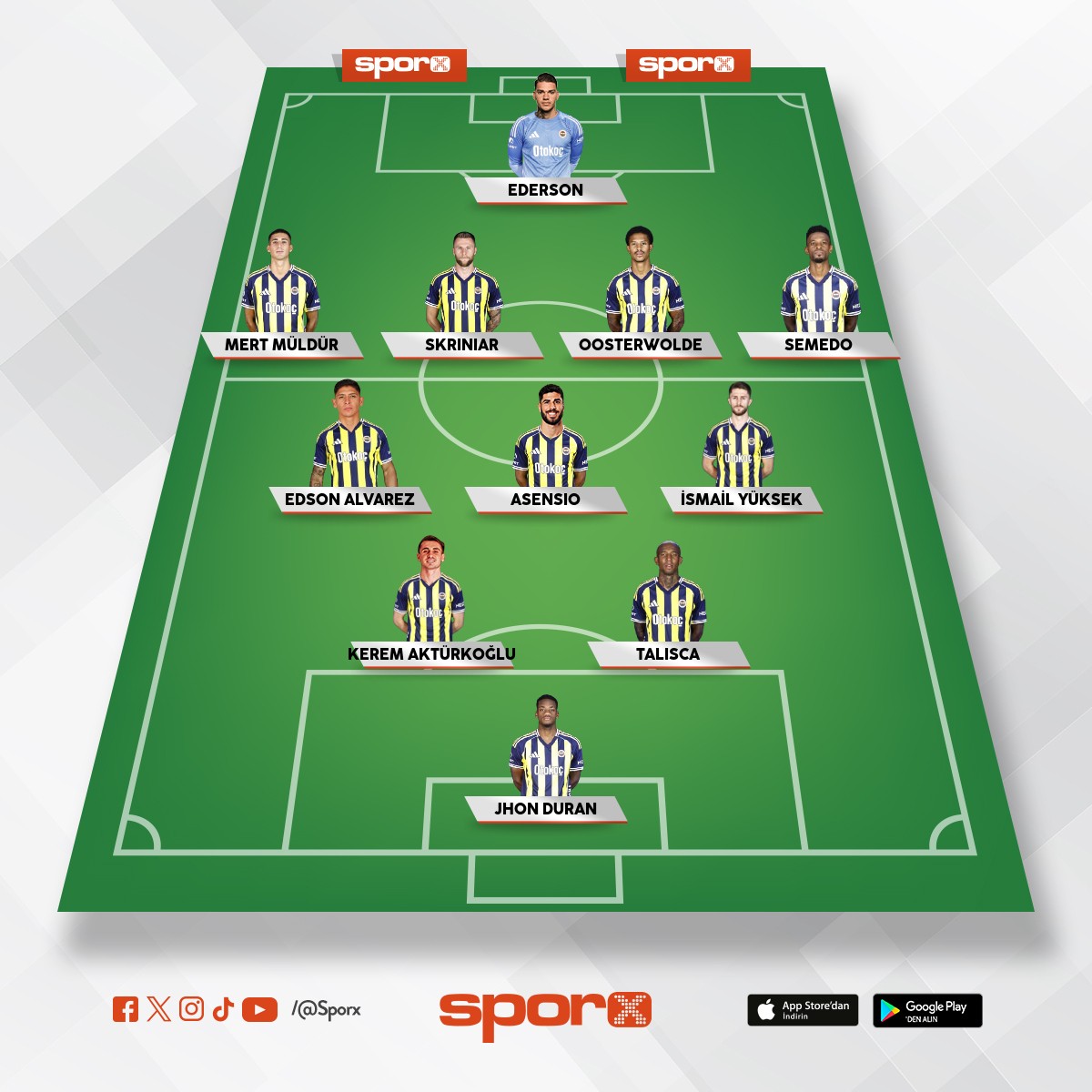 Fenerbah�e - Aston Villa