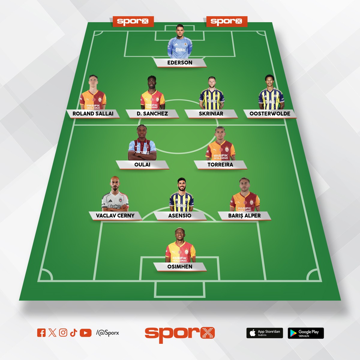 S�PER K�G AKT�F EN �Y�