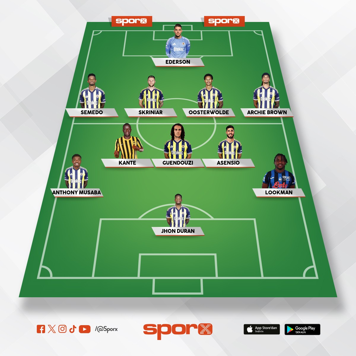 transferler s�yletilerine g�re