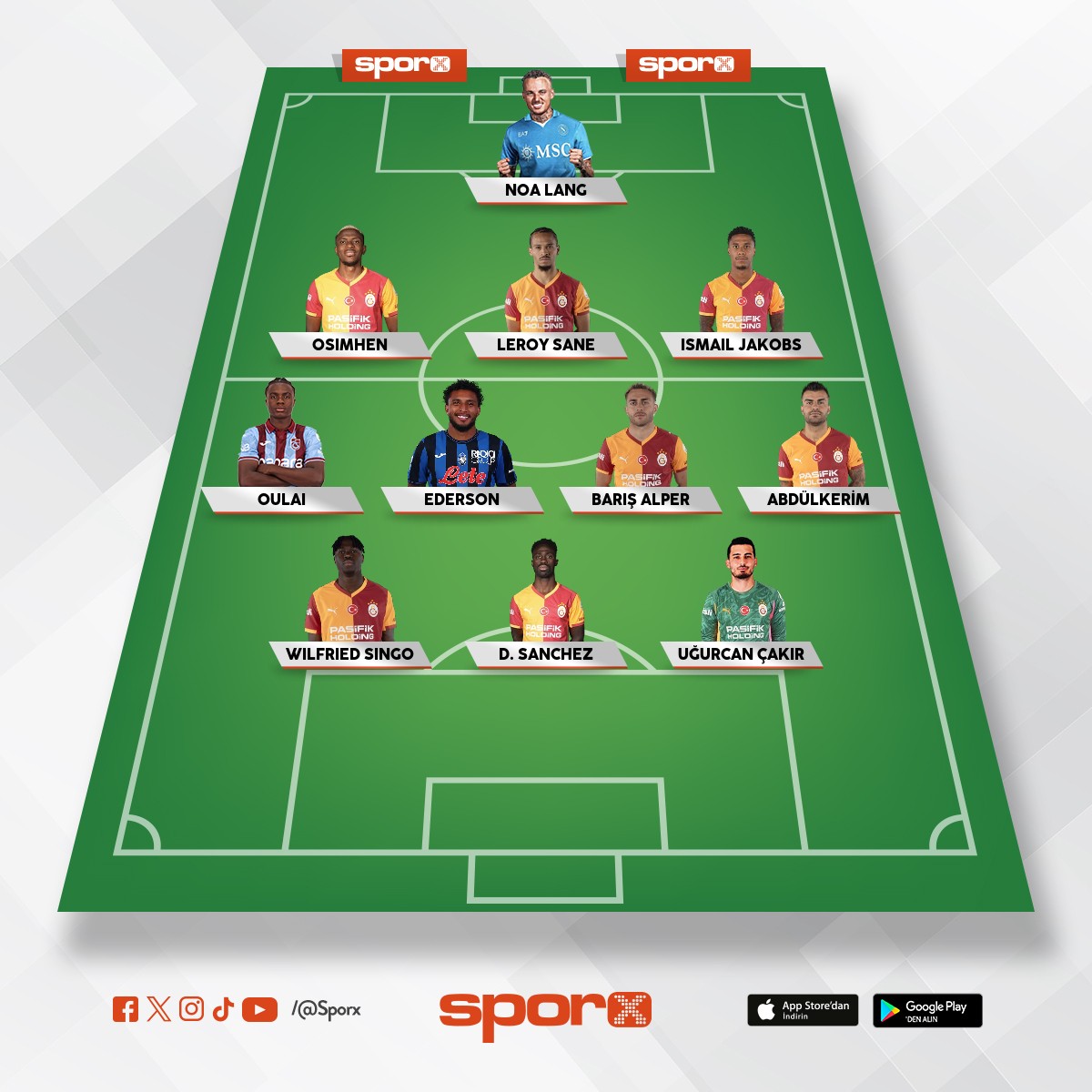 Bence Bu Kadro Kurulacak