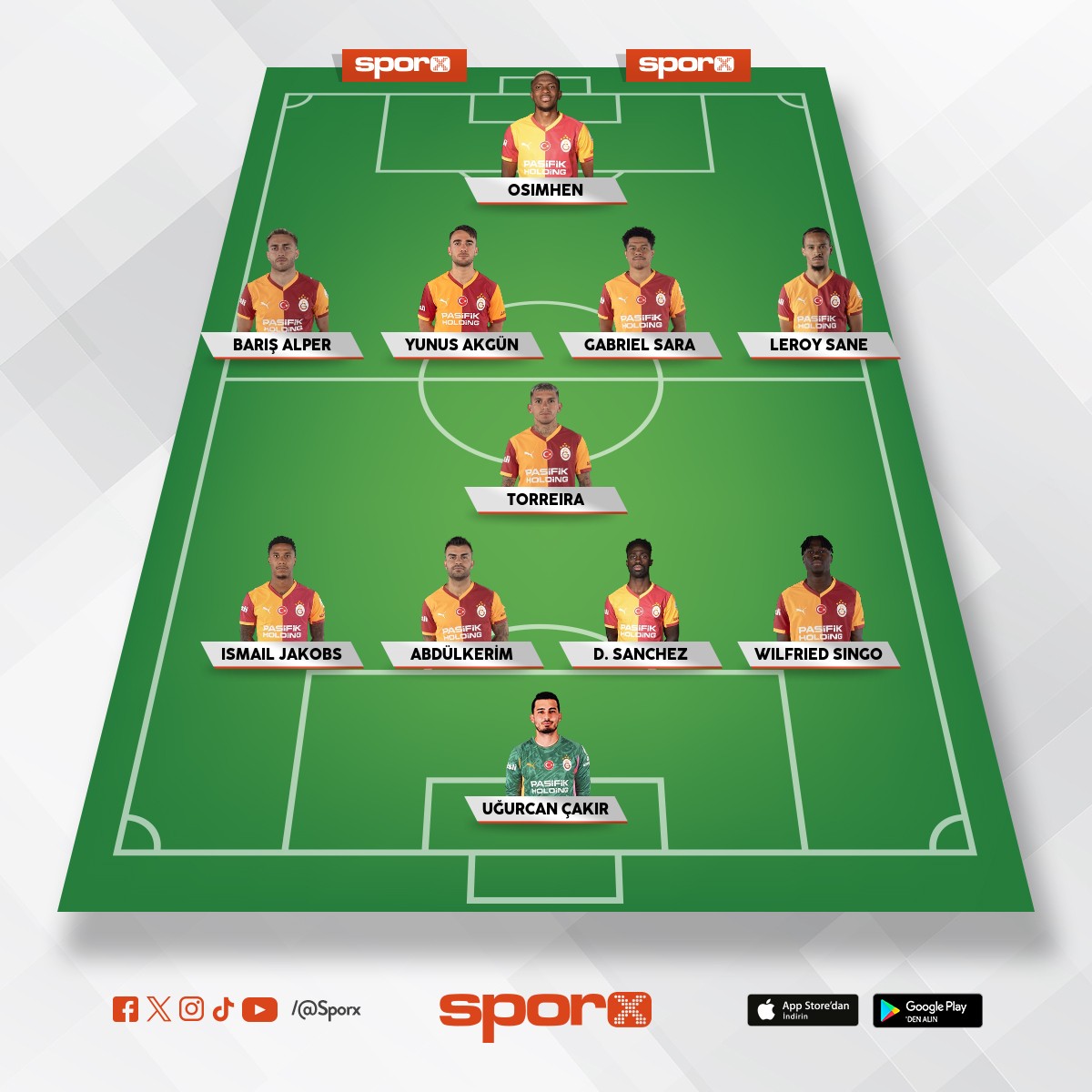 GALATASARAY-ATLET�KO MADRID