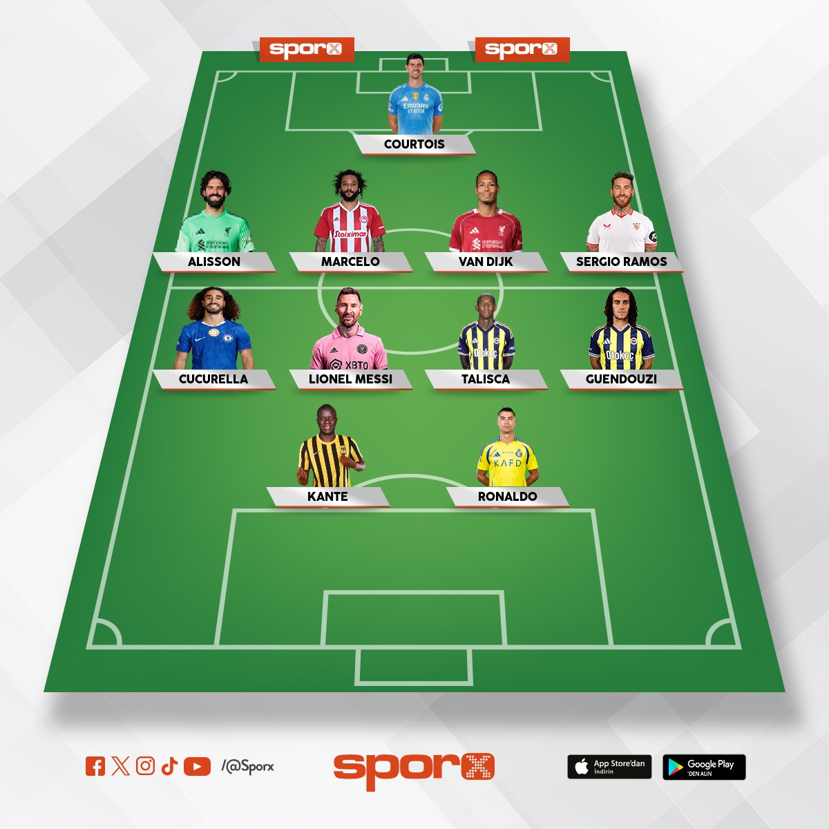 fenerbah�e kadrosu