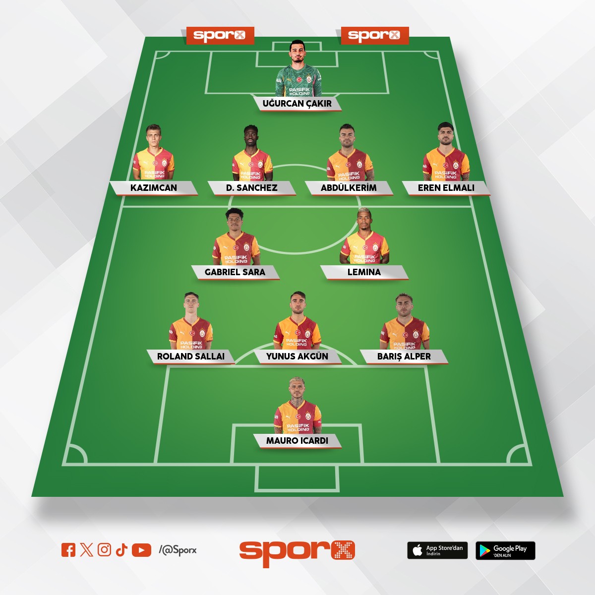 osimhen sane ilkay torreira singo jackobs noa lang yusuf kaan