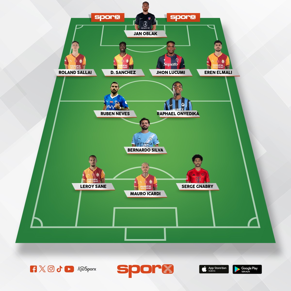 '26-'27 sezonu ilk 11'i