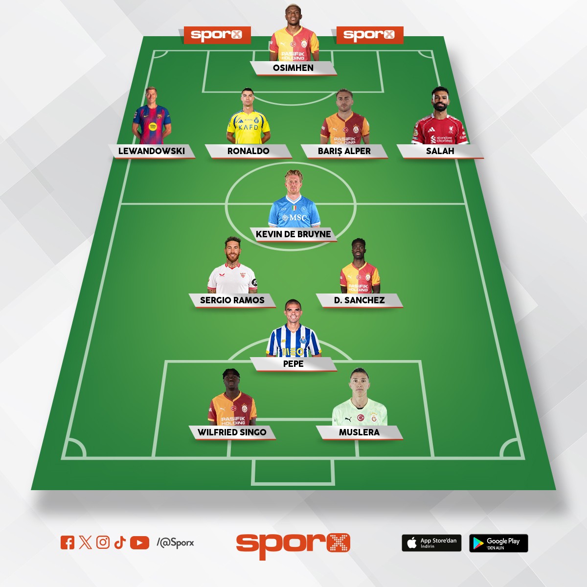 Galatasaray 
Okan buruk