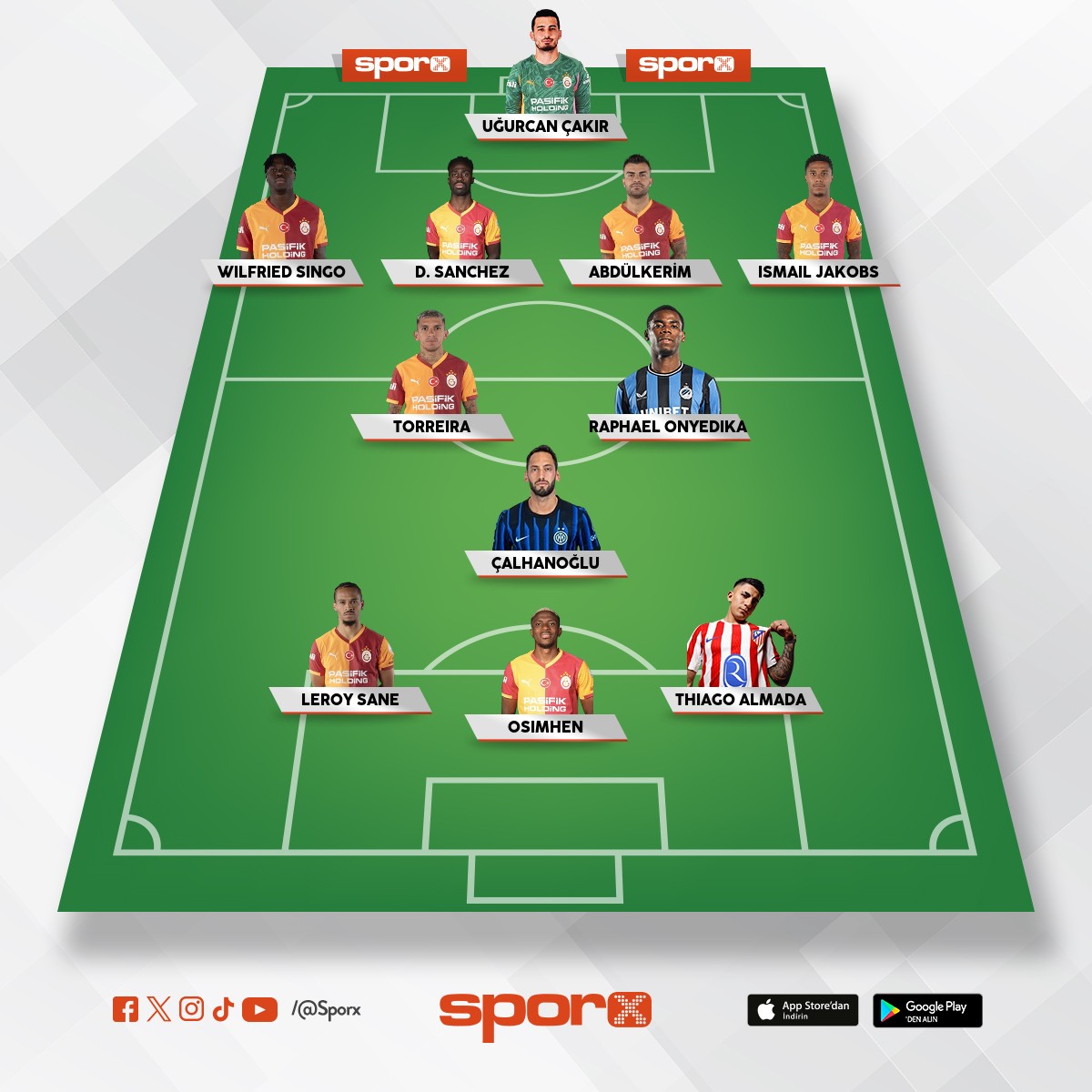 Dursun Alsana sunlar� 