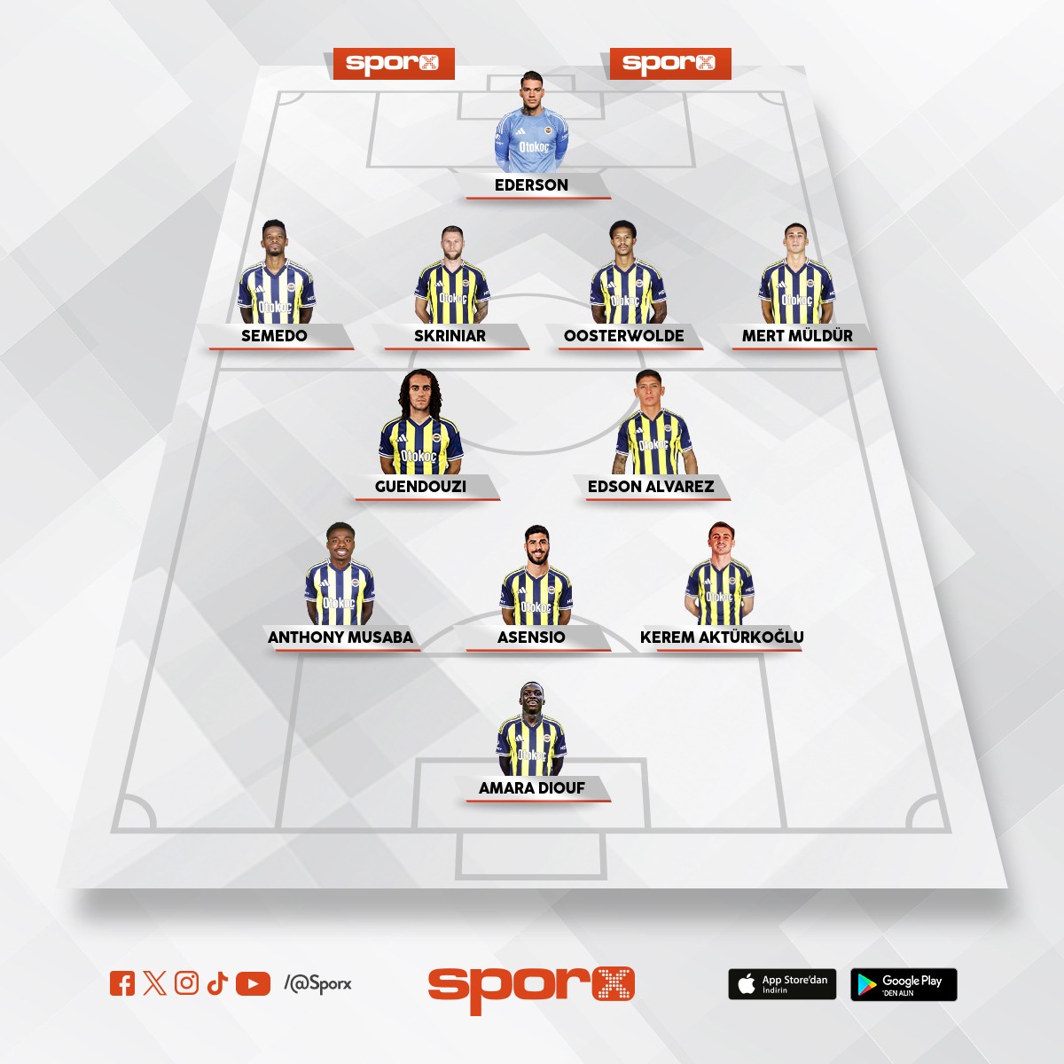 Fenerbah�e nin astonvilla 11 i