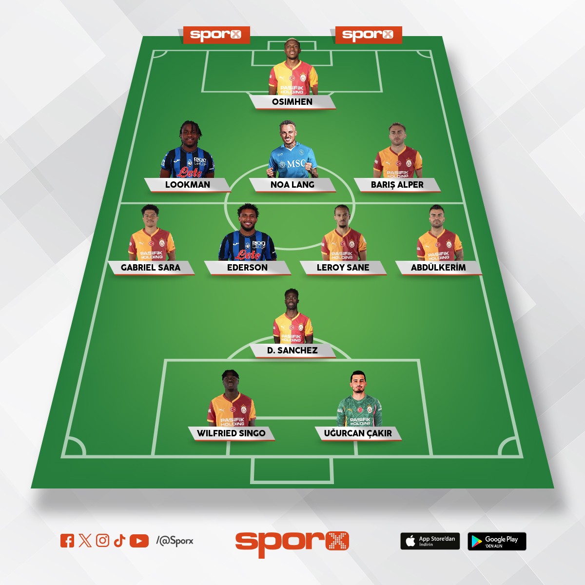 �ampiyon devam� in�aallah