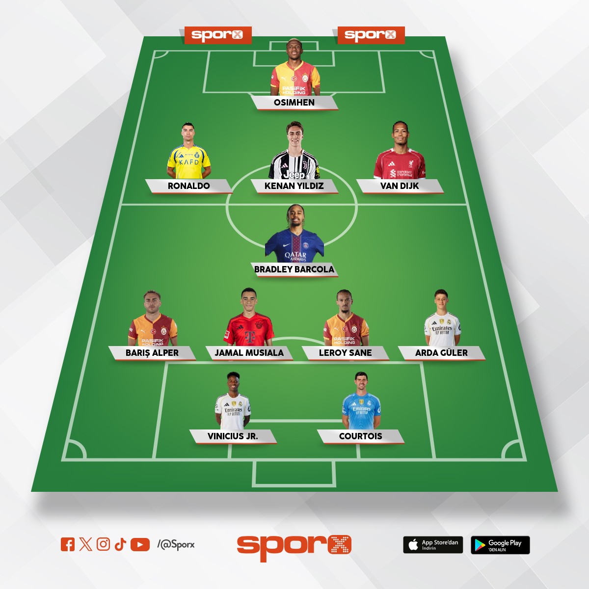 Kapkar���k �eyler