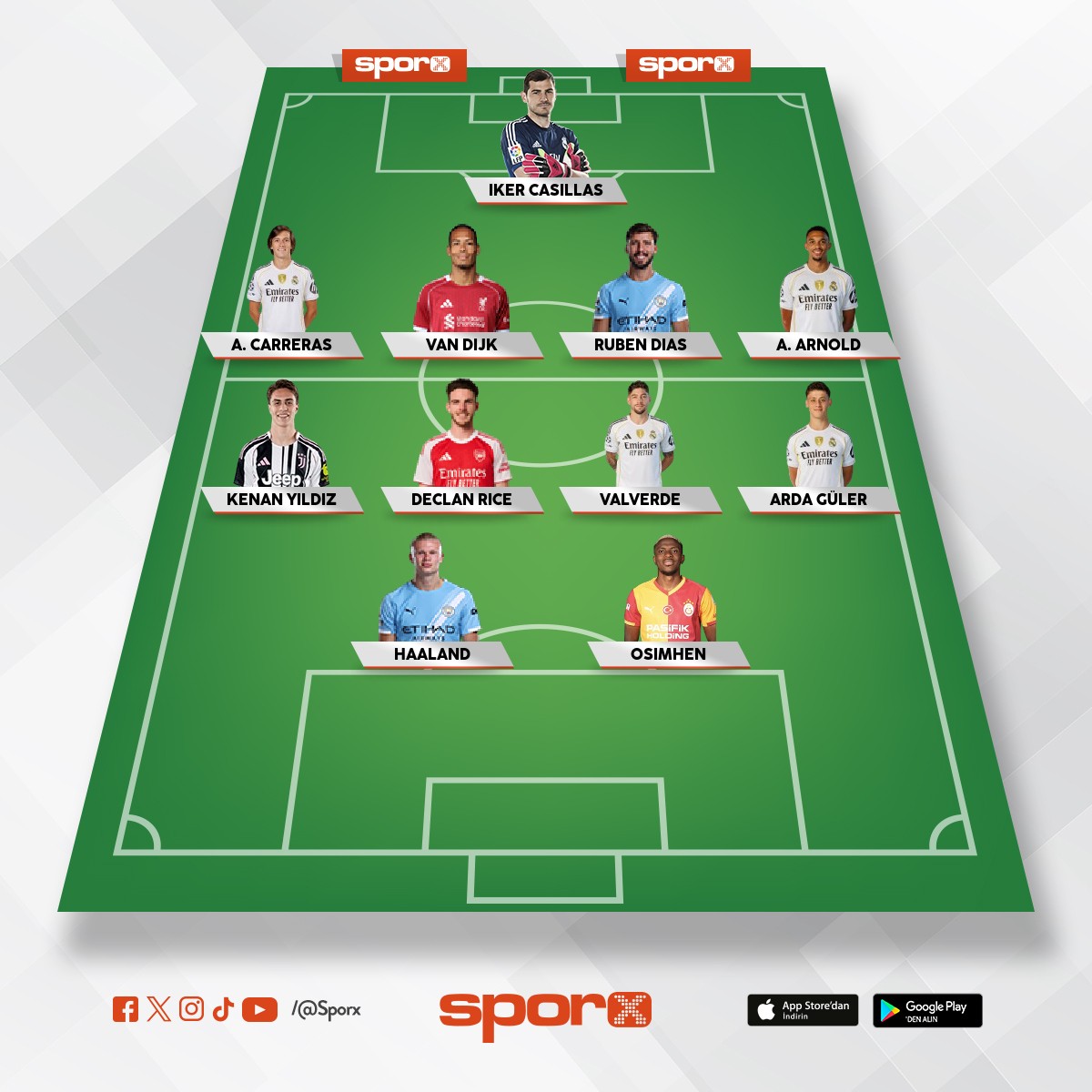 Sar� k�rm�z� �ampiyon aslanlar