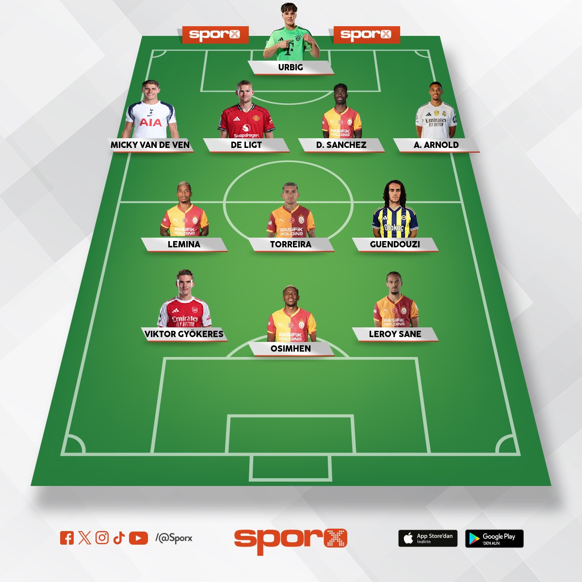 D�nyan�n en iyi Galatasaray kadrosu