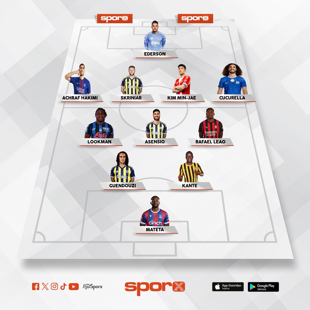 Avrupa kupas� i�in bu kadro �art 